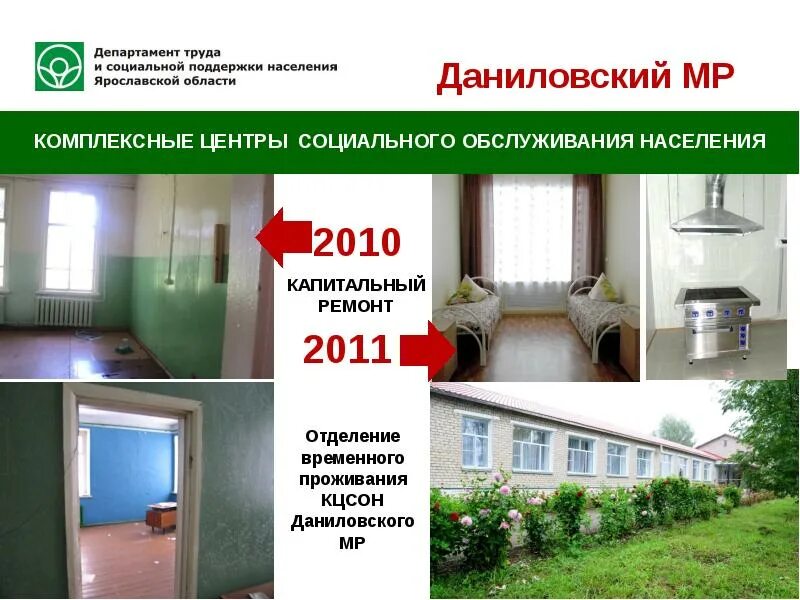 Помещения с временным пребыванием людей
