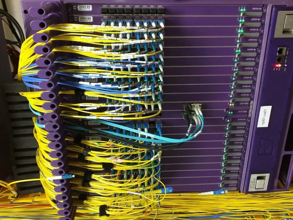 Gpon c. Pon/gpon кабель. инсталляция gpon. технология gpon. gpon 4000.