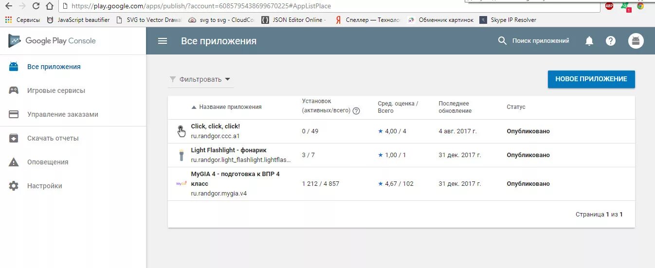 Https my apps com. Оценка приложения в Google Play. Google Play Console developer. Play Console как создать приложение. Приложение консоль для самозанятых.