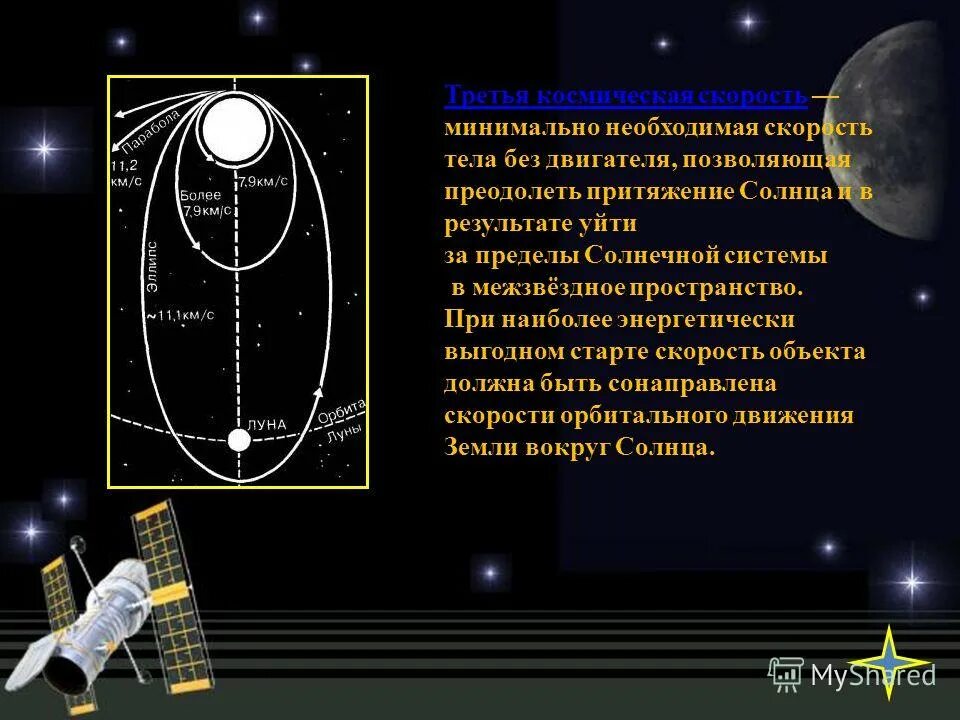 минимальная скорость чтобы покинуть пределы солнечной системы. минимальная скорость чтобы покинуть пределы солнечной системы. третья космическая скорость формула вывод. скорость которую необходимо придать телу. космические скорости ракеты для преодоления притяжения.