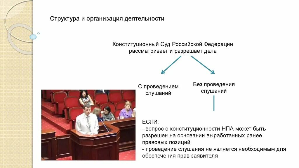 Сколько судей входят в состав конституционного суда. Деятельность конституционного суда РФ схема. Структура конституционного суда РФ. Состав и организация деятельности конституционного суда РФ. Принципы деятельности и структура конституционного суда РФ.