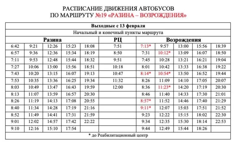 Порошино расписание автобусов. Расписание 1 автобуса Вологда Щетинина. Расписание автобусов 1 Вологда Лоста Щетинина. График движения автобусов. Расписание движения автобусов.