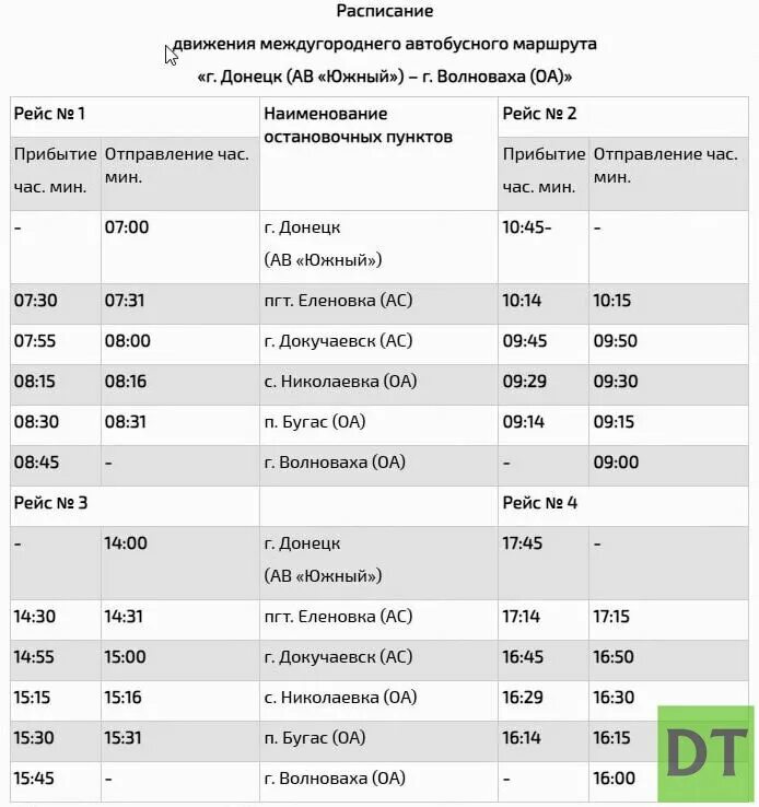 Билеты на автобус днр ростов дону. Расписание автобусов Волноваха Донецк. Расписание автобусов Донецк. Донецк Волноваха расписание. Расписание автобуса Волноваха Донецк ДНР.