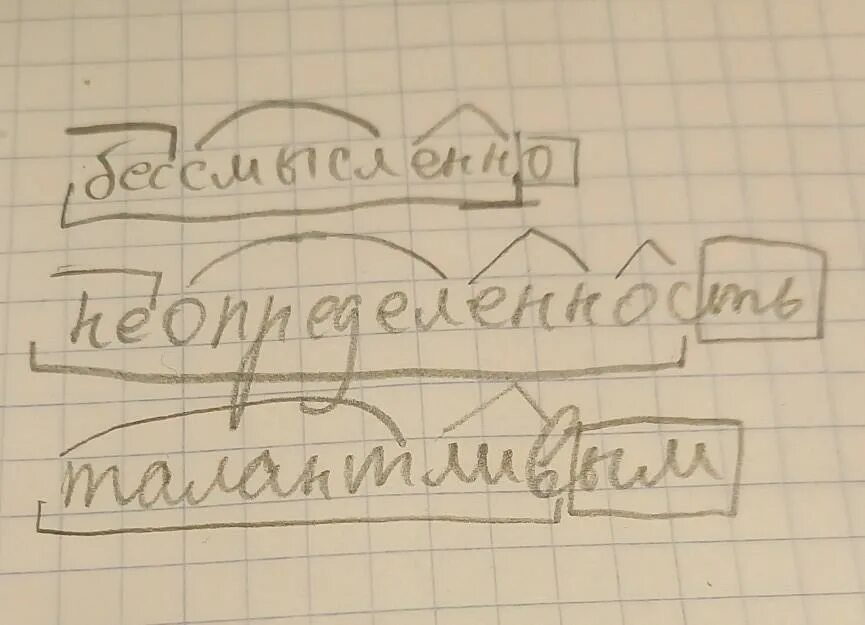 Морфемный разбор слова бессмысленный. Бессмысленно по составу. Бессмысленной по составу.