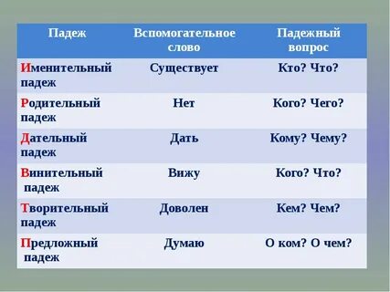 Падеж большие и красивые птицы