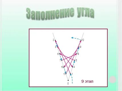 Презентация изонить