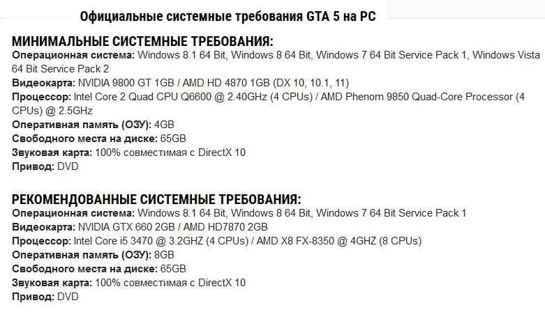 Gta 5 системные требования. Grand Theft auto 5 системные требования. Системные требования ГТА 5 на минималках.