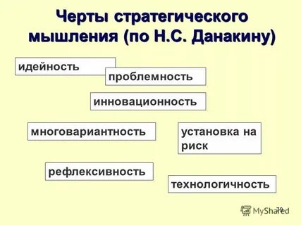 Без известный исходный искусный интересный идейность