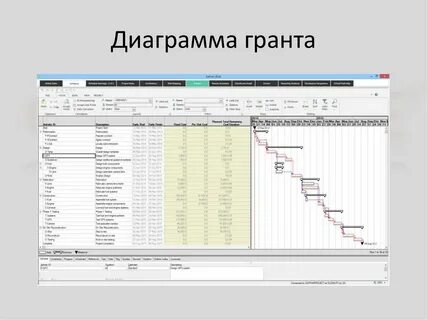 График гранта