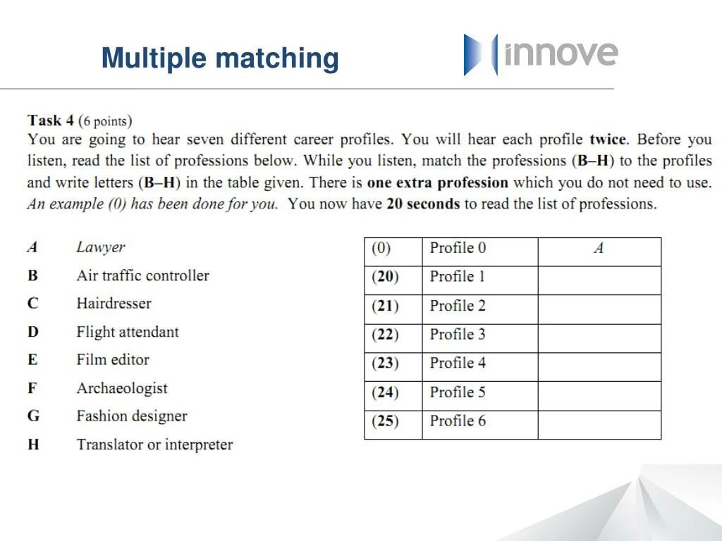 Matching the task to the text