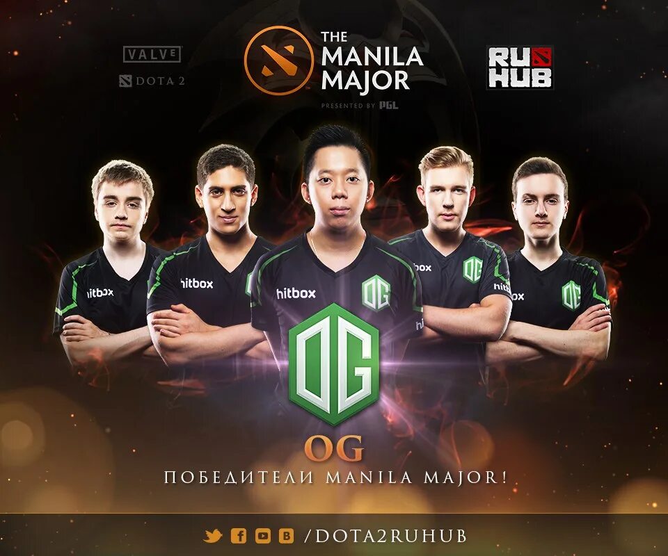 Og дота 2. Команда og Dota 2. Og Dota 2 состав. Og чемпионы.