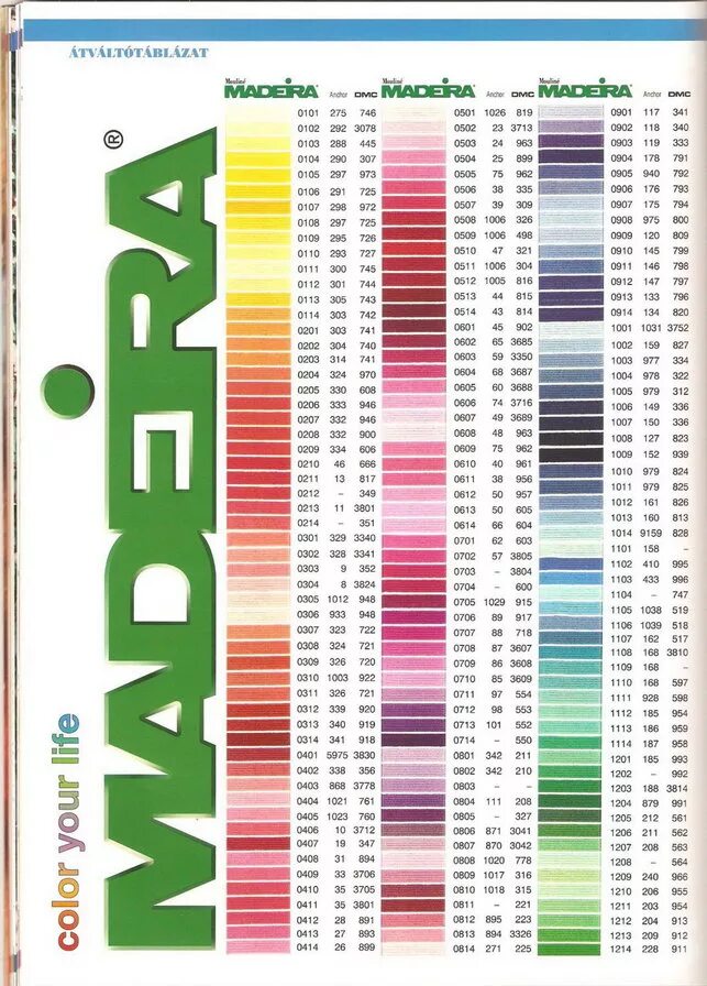 Перевод гамма в дмс название. Мулине Мадейра и ДМС таблица цветов. Таблица соответствия цветов ниток мулине Мадейра ДМС. Нитки мулине DMC В гамма таблица. Таблица мулине ДМС Мадейра Анкор.