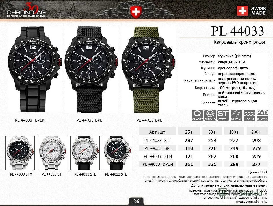 часы с дополнительными циферблатами. 14 интернет магазинов часов. часы женские каталог. что такое хронограф в наручных часах. кварцевый механизм часов для хронографа.