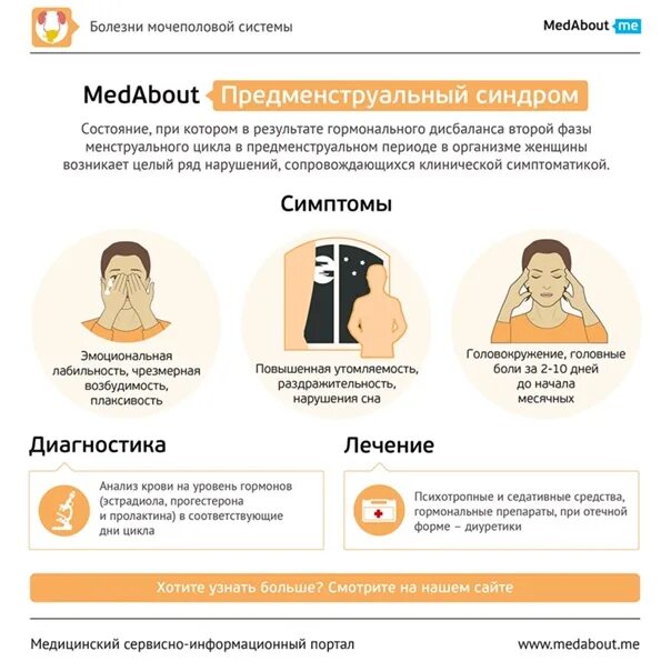 Когда начинается пмс за сколько дней. Предменструальный синдром симптомы. клинические проявления предменструального синдрома. синдромы пмс. признаки пмс.