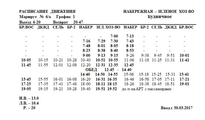 25 автобус брянск расписание маршрута. Автобус 93 Брянск. Расписание автобусов Брянск. Расписание маршруток Брянск. Расписание общественного транспорта Брянск.