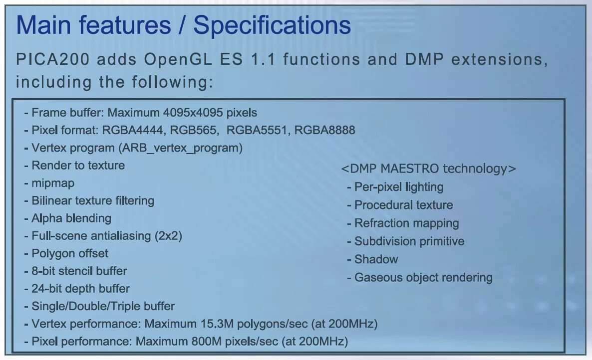 Feature specification. Specifications. smif specification.