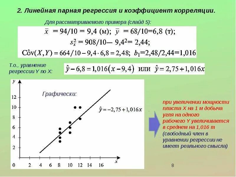 Найти коэффициент x 3. Модель парной линейной регрессии y по x. модель парной линейной регрессии эконометрика пример. формула парной линейной регрессии. угловой коэффициент регрессии формула.