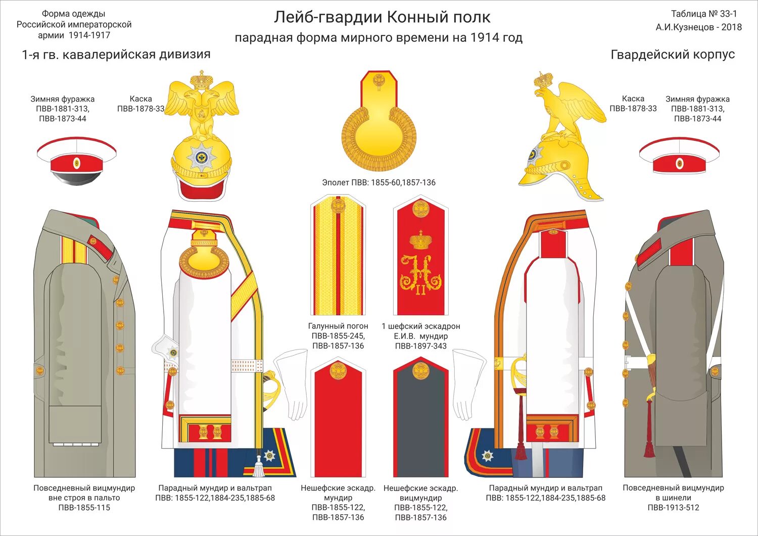 Лейб-гвардии конный полк униформа. Форма лейб гвардии Российской империи 1914. Форма русской императорской армии 1914 лейб гвардии. Униформа лейб гвардии 1914. Погоны гвардии