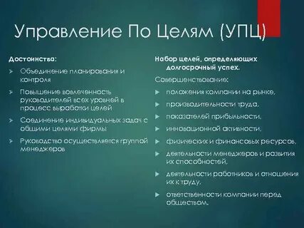 Набор целей