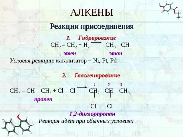 Что образуется при гидрировании. Реакции присоединения алкенов +h2. Основные формулы алкенов. Реакция присоединения алкенов примеры. Реакция присоединения алкенов уравнение реакции.