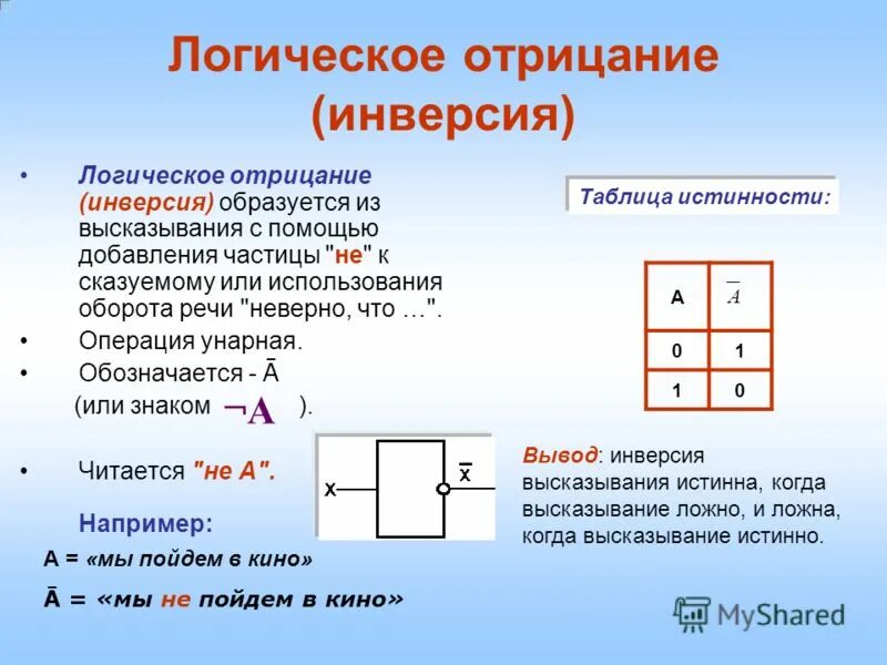 Логическое отрицание c. Операция логического отрицания это операция. логическое отрицание. инверсия логическая операция. отрицание инверсия.