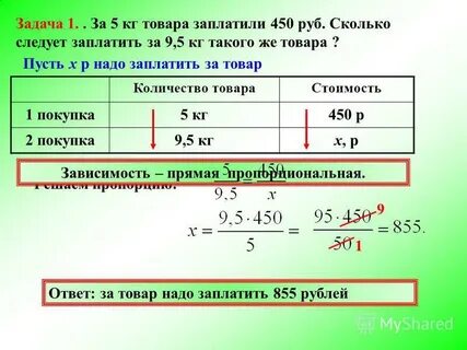 Контрольная работа прямая и пропорциональные зависимости