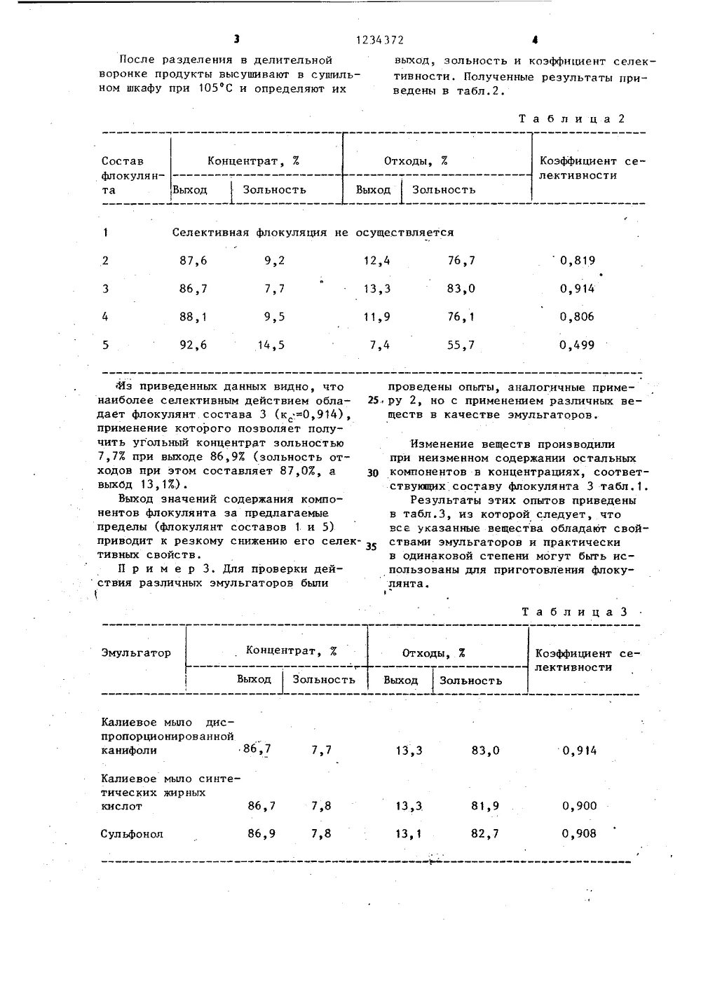 Выход концентрата. Флокулянты для угля. Флокулянты состав. Характеристики флокулянтов. Зольность шлама.