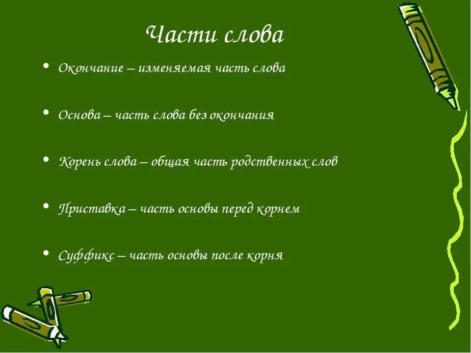 Память части слова. Части слова 2 класс презентация. Части слова в русском. Презентация части слова для дошкольников. Разбор слова без окончания 2 класс.