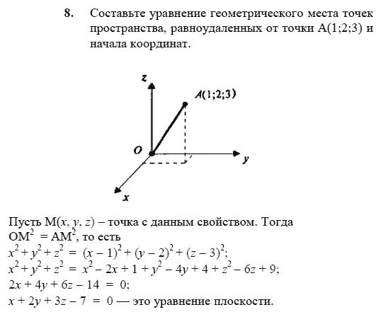 Координаты вектора 10 класс. Векторы в пространстве задачи. Векторы в пространстве задачи с решениями. Координаты вектора в пространстве задачи. Контрольная работа номер 4 векторы вариант 1