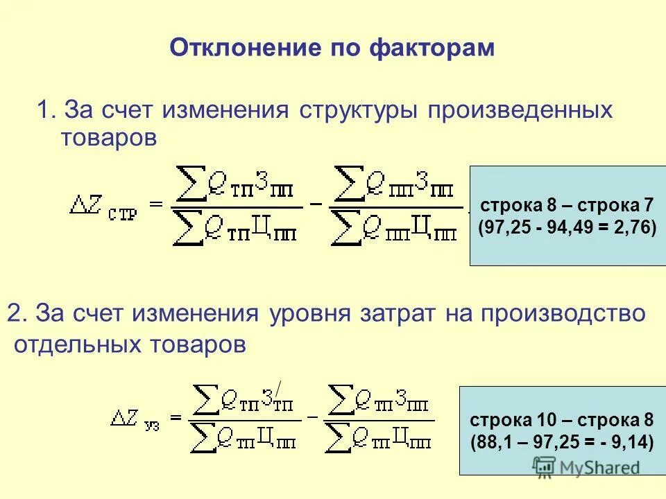 За счет изменений в структуре. Отклонение за счет изменения количества формула. анализ отклонений. изменение продукции за счет изменения структуры. анализ отклонение за счет цены.