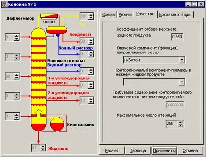 Калькулятор колонны