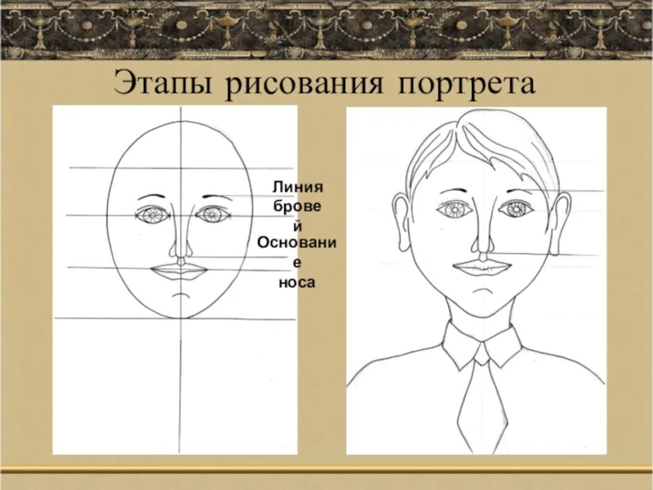 Изо 4 класс презентация портрет. Этапы рисования портрета. Образ человека изо. Схематический портрет. Рисование портрета человека.