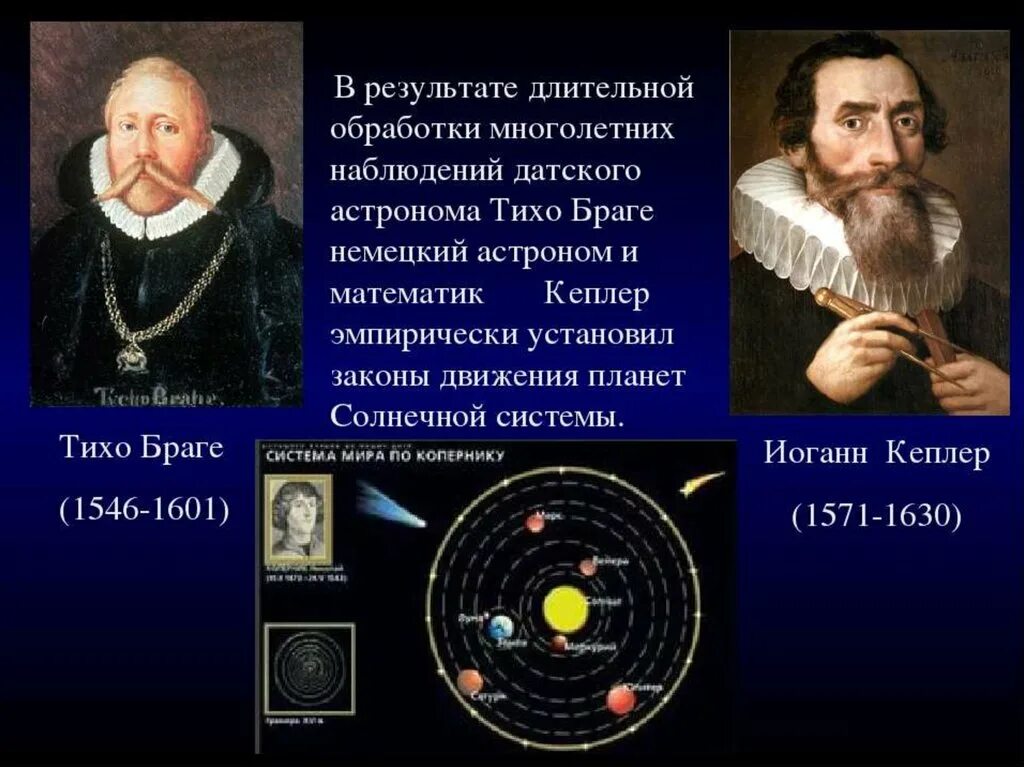 Достижения в астрономии