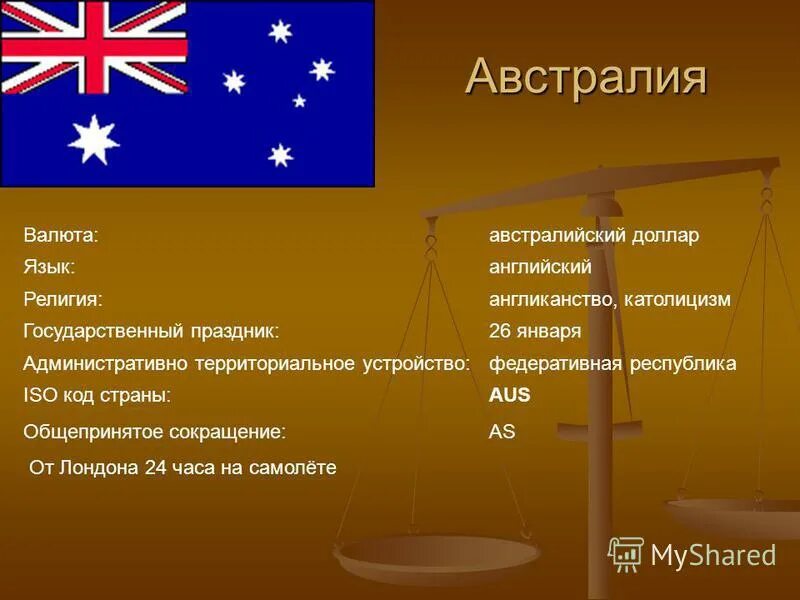 Австралия язык. Какой язык в австралии является официальным. Австралия географическое положение презентация на английском. Государственный язык австралии. Какой язык в австралии является официальным.