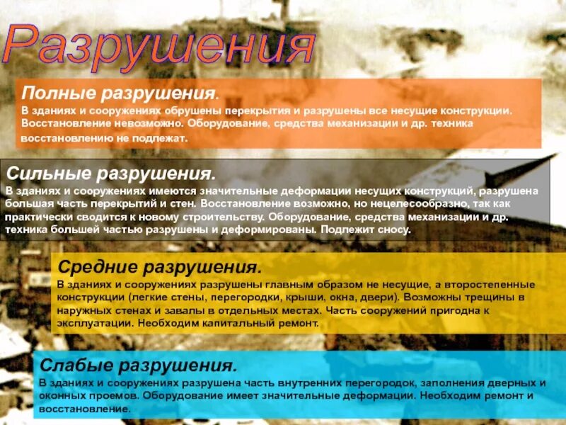Степени разрушения зданий. Причины разрушения зданий. причины разрушения зданий и сооружений. в зданиях и сооружениях обрушены перекрытия и разрушены. причины аварий и разрушений зданий и сооружений.