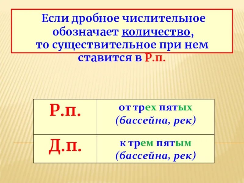 Дробное числительное число. Склонение дробных числительных 6 класс. дробные числительные примеры. правописание дробных числительных. имя числительное дробное примеры.