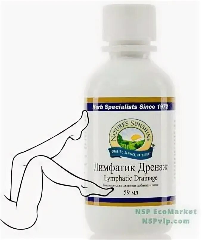 Бады natures sunshine. Очищение лимфы препараты. Лимфа дренажные препараты. Лимфатик дренаж nsp. Таблетки для очищения лимфы.
