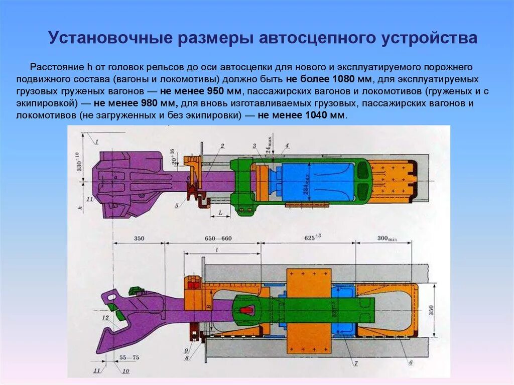 Высота автосцепки пассажирского вагона и грузового