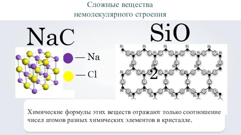 Белый фосфор немолекулярное строение. Химические формулы. Формулы химических элементов. Химические формулы молекулярных и немолекулярных веществ. Формулы сложных элементов