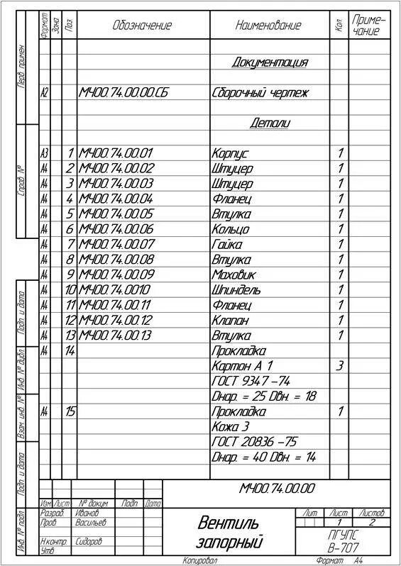Сборочная единица гост. Сборочный чертеж спецификация к сборочному чертежу. Вентиль 3/4 чертеж сборочный спецификация. Вентиль сборочный чертеж спецификация. Спецификация сборочного чертежа образец.
