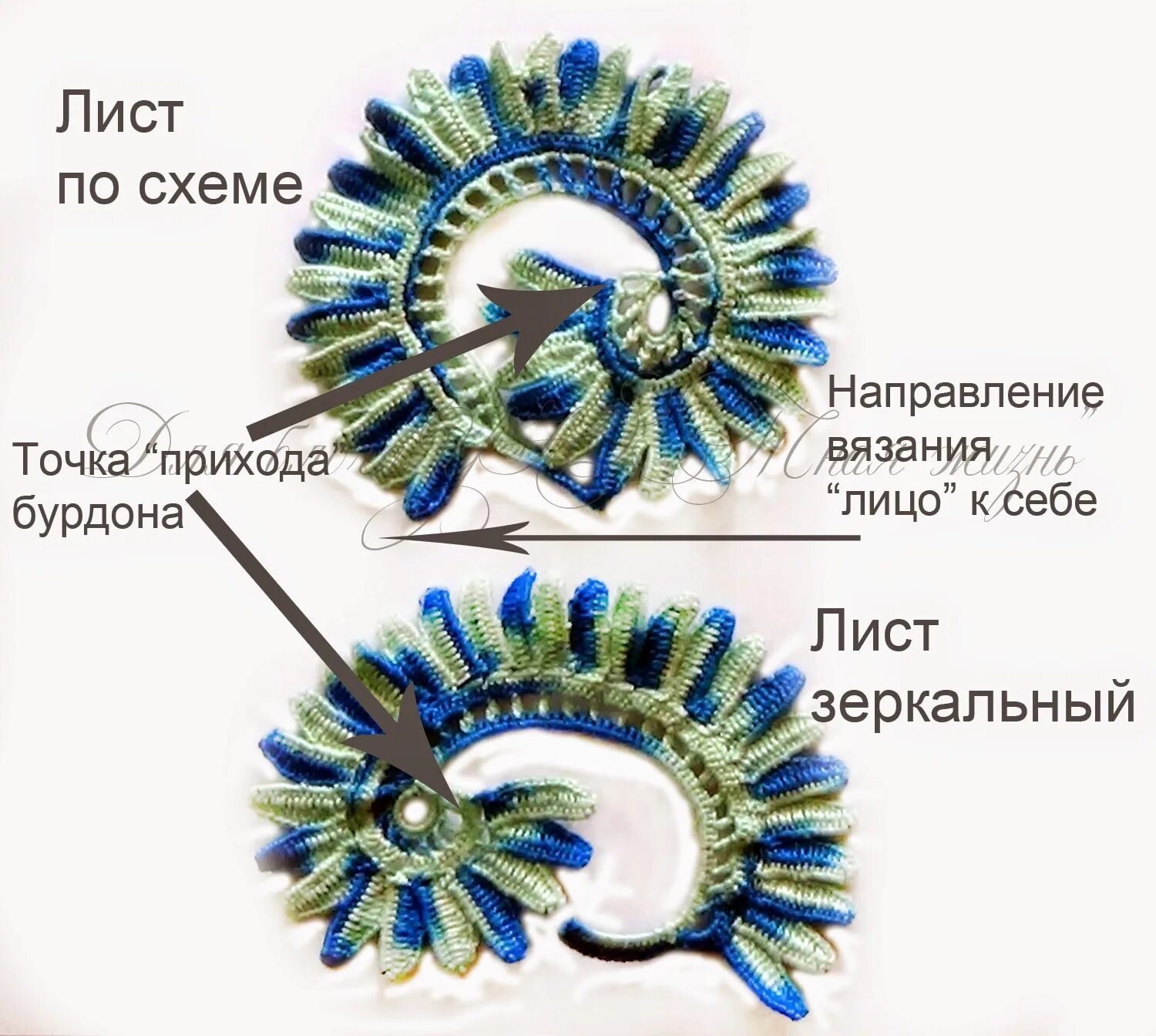 Вязание на бурдоне схемы. Бисером на бурдоне. Ромашка на бурдоне схема. Листик на бурдоне с атласными прожилками.