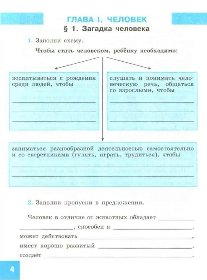 Контрольная работа загадка человека. Обществознание 5 рабочая тетрадь Иванова. Рабочая тетрадь 5 класса Ивановой, Хотеенковой по обществознанию. Рабочая тетрадь Обществознание 5 кл Иванова Хотеенкова. Обществознание 5 класс рабочая тетрадь Иванова.