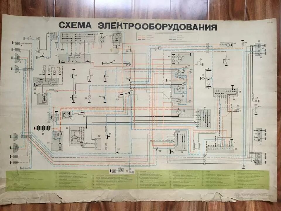 Проводка газели старого образца