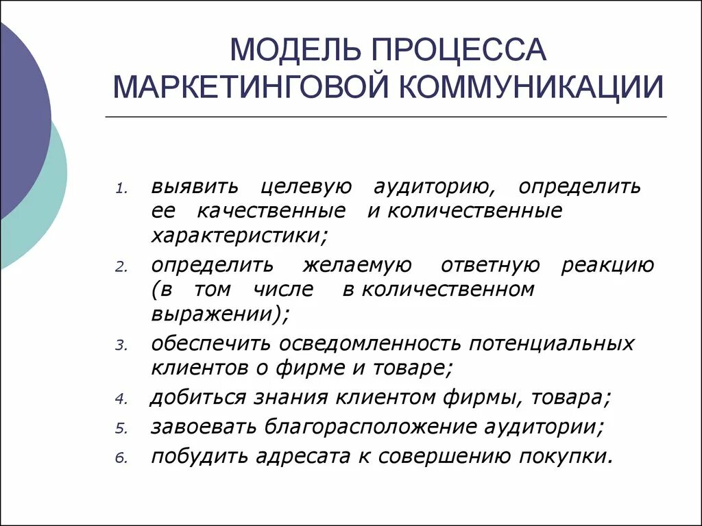 Модель процесса маркетинговой коммуникации. Коммуникационная модель маркетинга. Маркетинговые коммуникации, модель процесса коммуникации. Модель процесса коммуникации маркетинг. Целевая аудитория маркетинговых коммуникаций