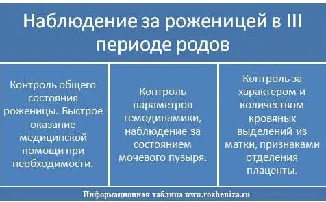 2 3 в периоде