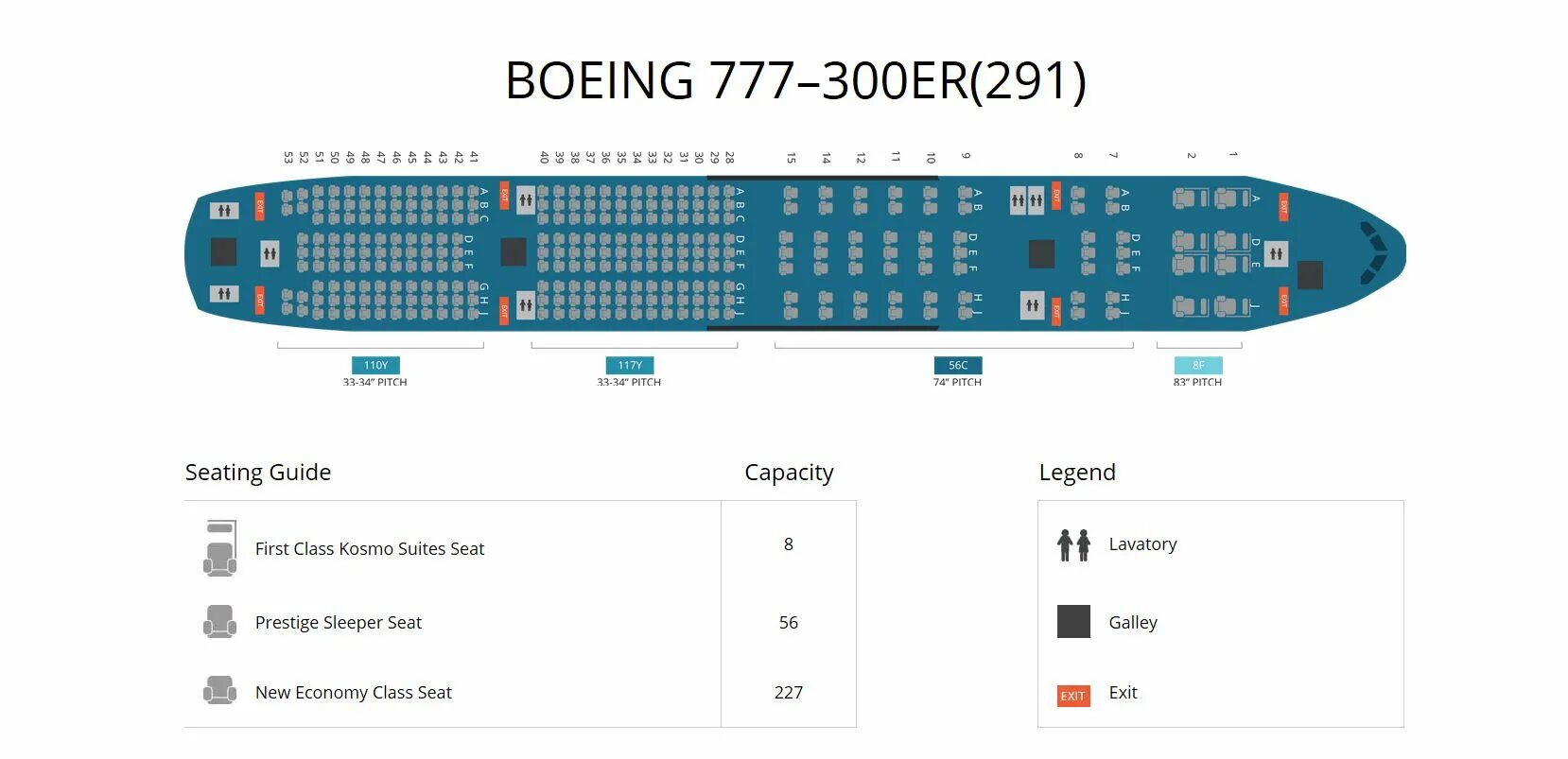 Посадочные места boeing 777 300er. Боинг 777 300 ер схема расположения мест. Схема мест в самолете Boeing 777-300er. Боинг 777 300er схема посадочных мест. Боинг 777-300ер Аэрофлот схема салона.