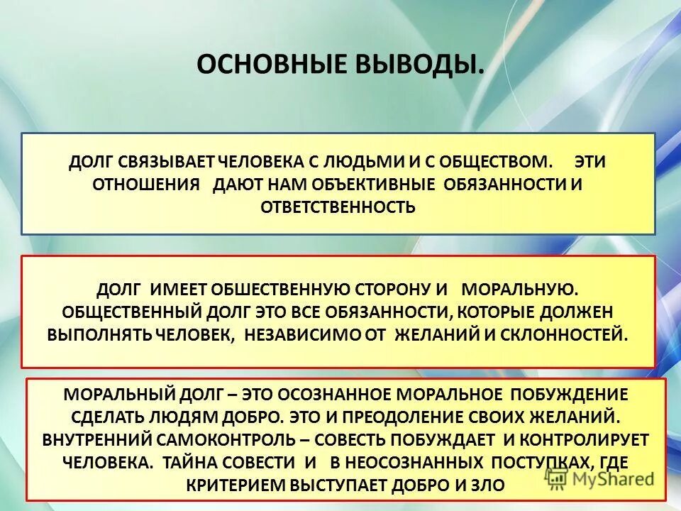 Проявить долгий. Долг понятие в обществознании. Вывод по теме долг и совесть. Понятие долг и совесть. Понятие долг Обществознание 8 класс.