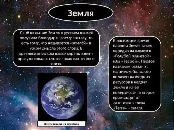 Земля происхождение названия. Земля с названием. Этимология названия планеты земля. Происхождение имени планеты земля.