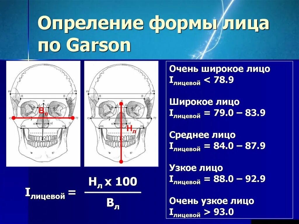 Лицевой информация. Форма лица по гарсону. морфологический индекс формы лица. лицевой индекс. измерение лица в ортодонтии.