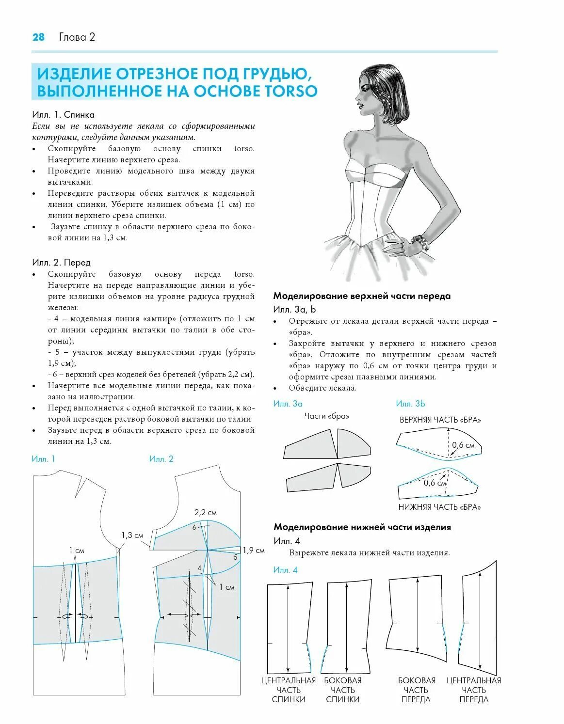 Энциклопедия конструирования и моделирования. Хелен джозеф-армстронг энциклопедия конструирования и моделирования. Хелен армстронг энциклопедия конструирования и моделирования. Энциклопедия конструирования и моделирования. Энциклопедия конструирования и моделирования.